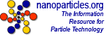 nanoparticles.org