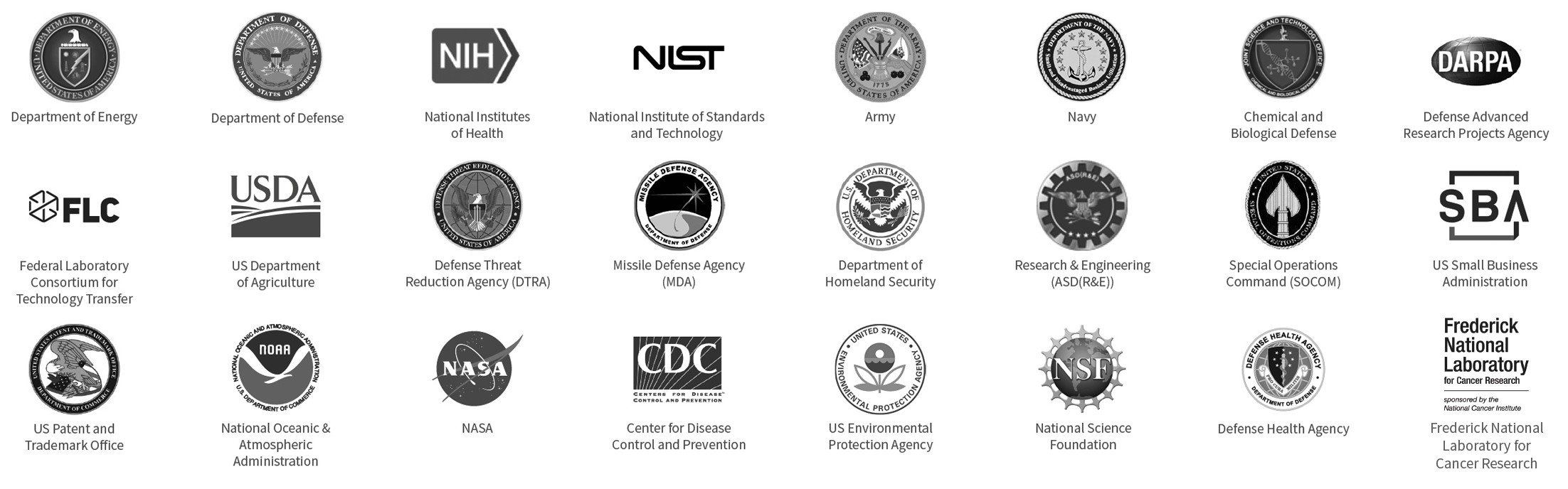 SBIR/STTR Agency Partners