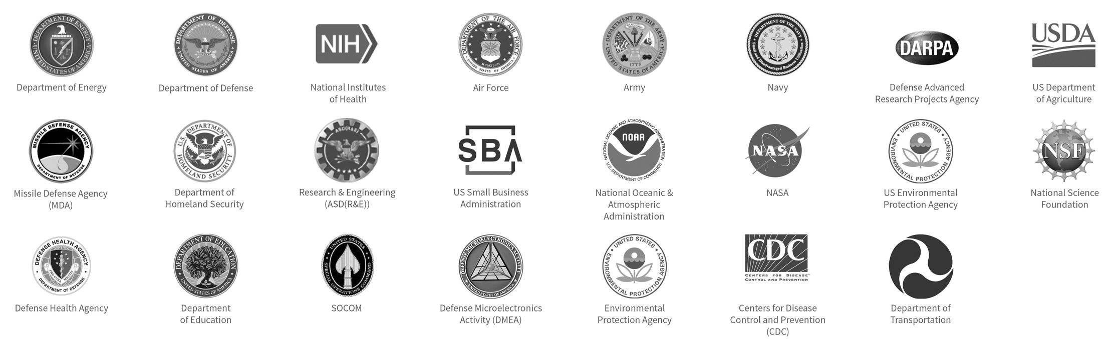 SBIR/STTR Agency Partners