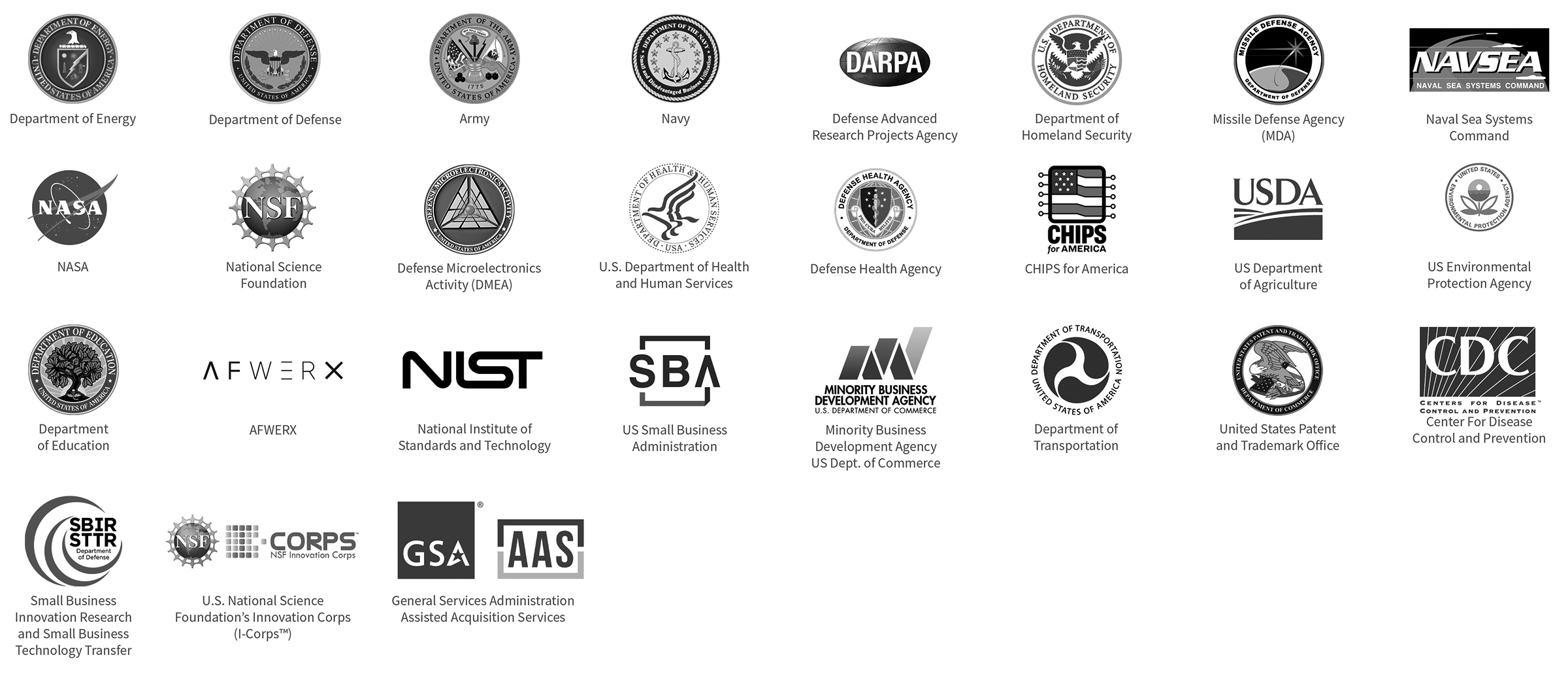 2024 SBIR/STTR Agency Partners